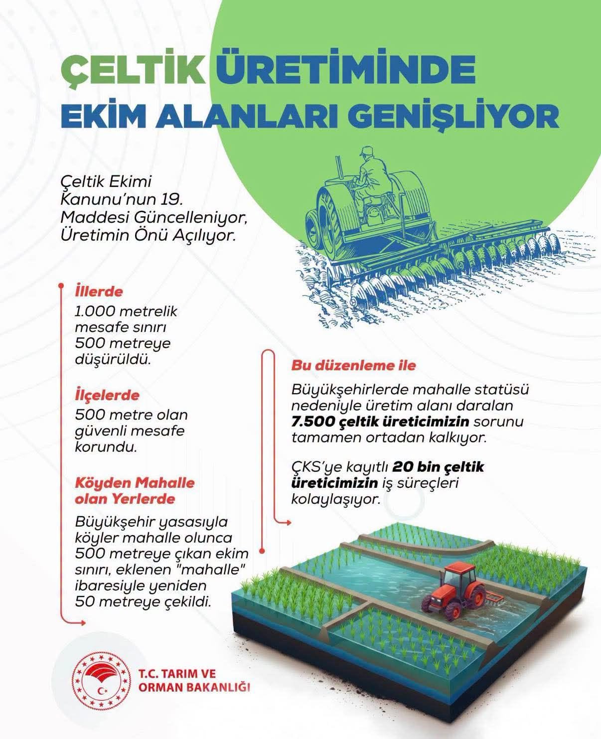 Çeltik ekimindeki mahalle engeli kalktı!