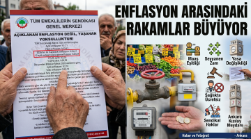 Enflasyon arasındaki rakamlar büyüyor