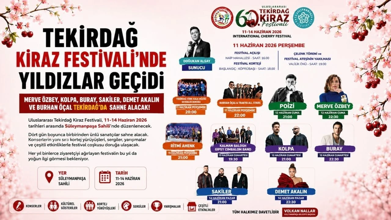 Kiraz Festivali Coşkusu Tekirdağ’da Devam Ediyor