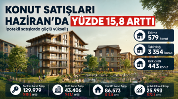 Konut satışları Haziran’da yüzde 15,8 arttı