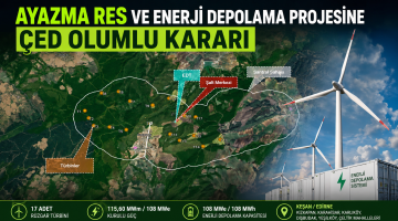 Ayazma RES ve Enerji Depolama Projesine ÇED olumlu kararı