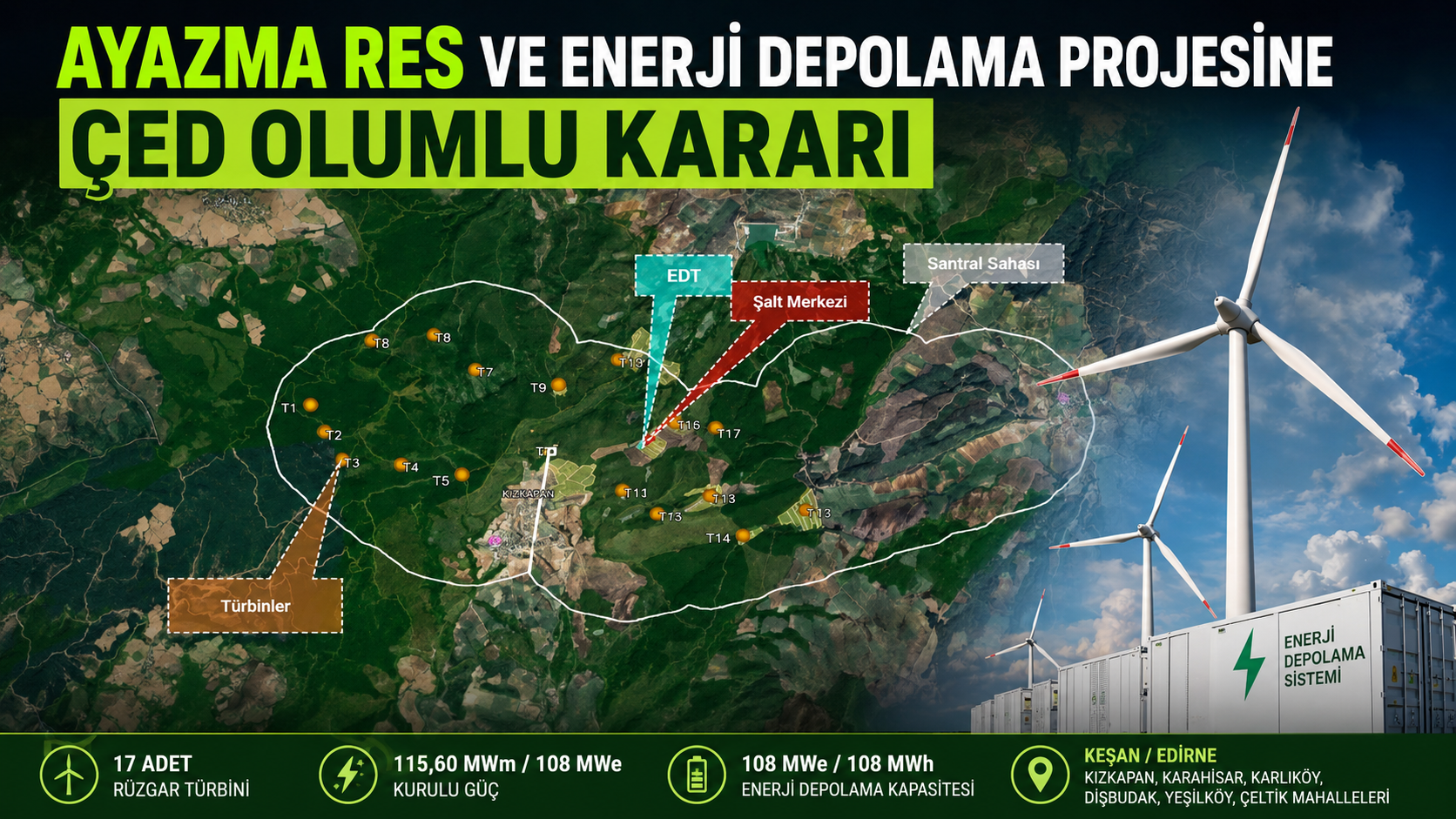 Ayazma RES ve Enerji Depolama Projesine ÇED olumlu kararı