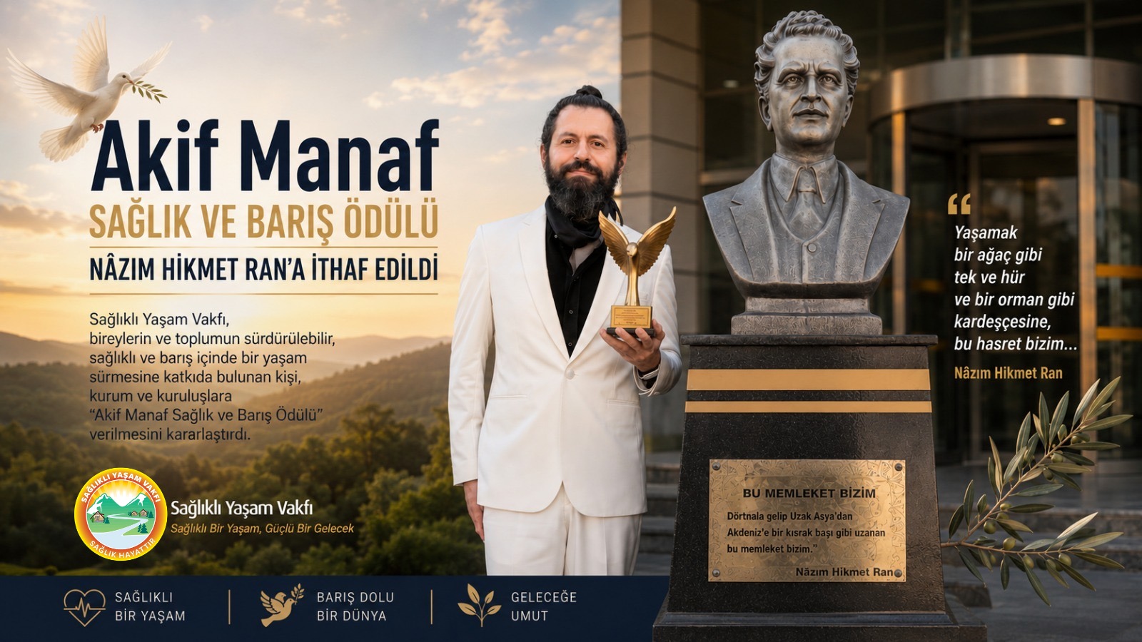 Akif Manaf Sağlık ve Barış Ödülü Nâzım Hikmet Ran’a İthaf Edildi