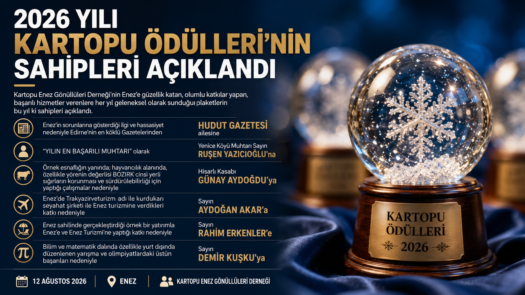 2026 Yılı Kartopu Ödülleri’nin sahipleri açıklandı