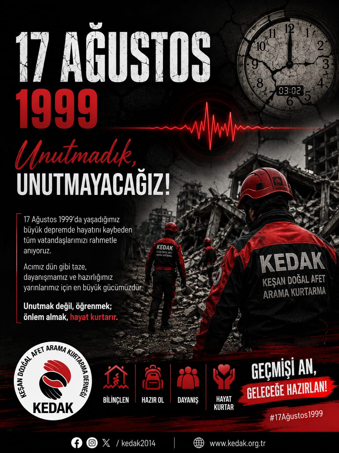 Yumuşak, “17 Ağustos’u unutmadık, unutturmayacağız”