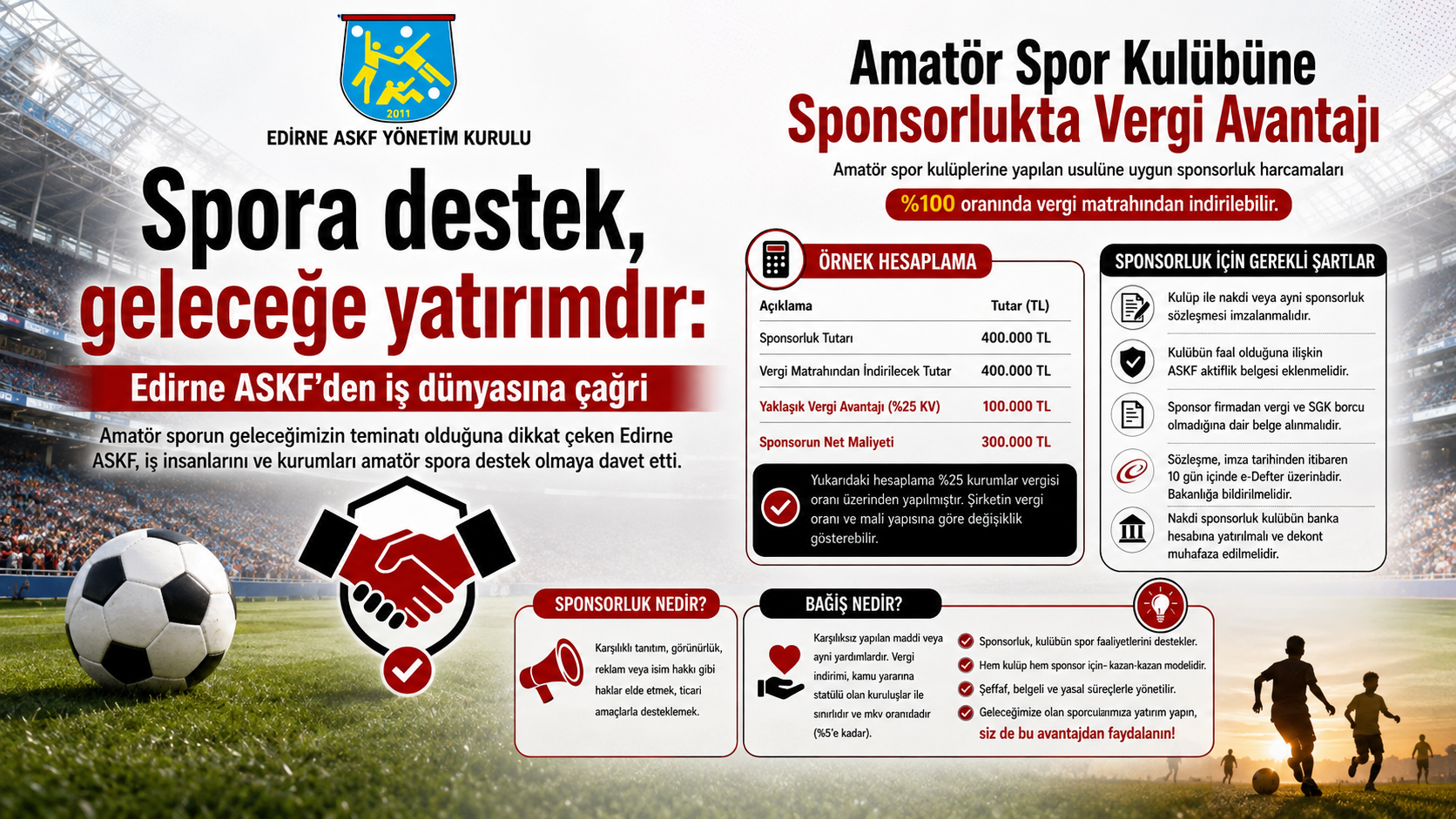 Edirne ASKF’den iş dünyasına çağrı
