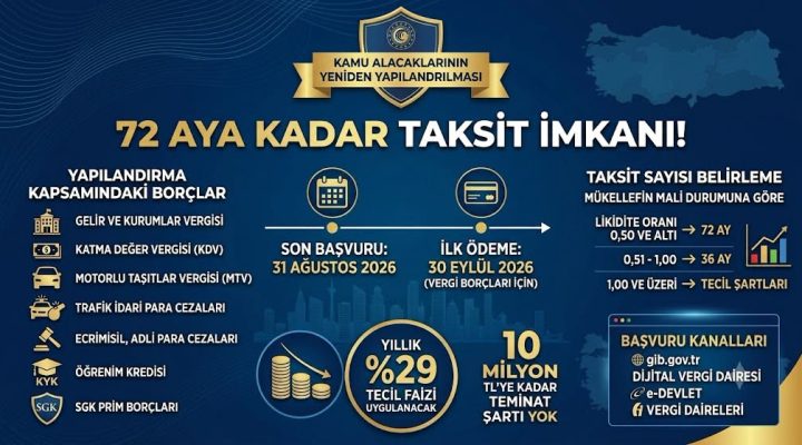 Kamu alacaklarına yeniden yapılandırma