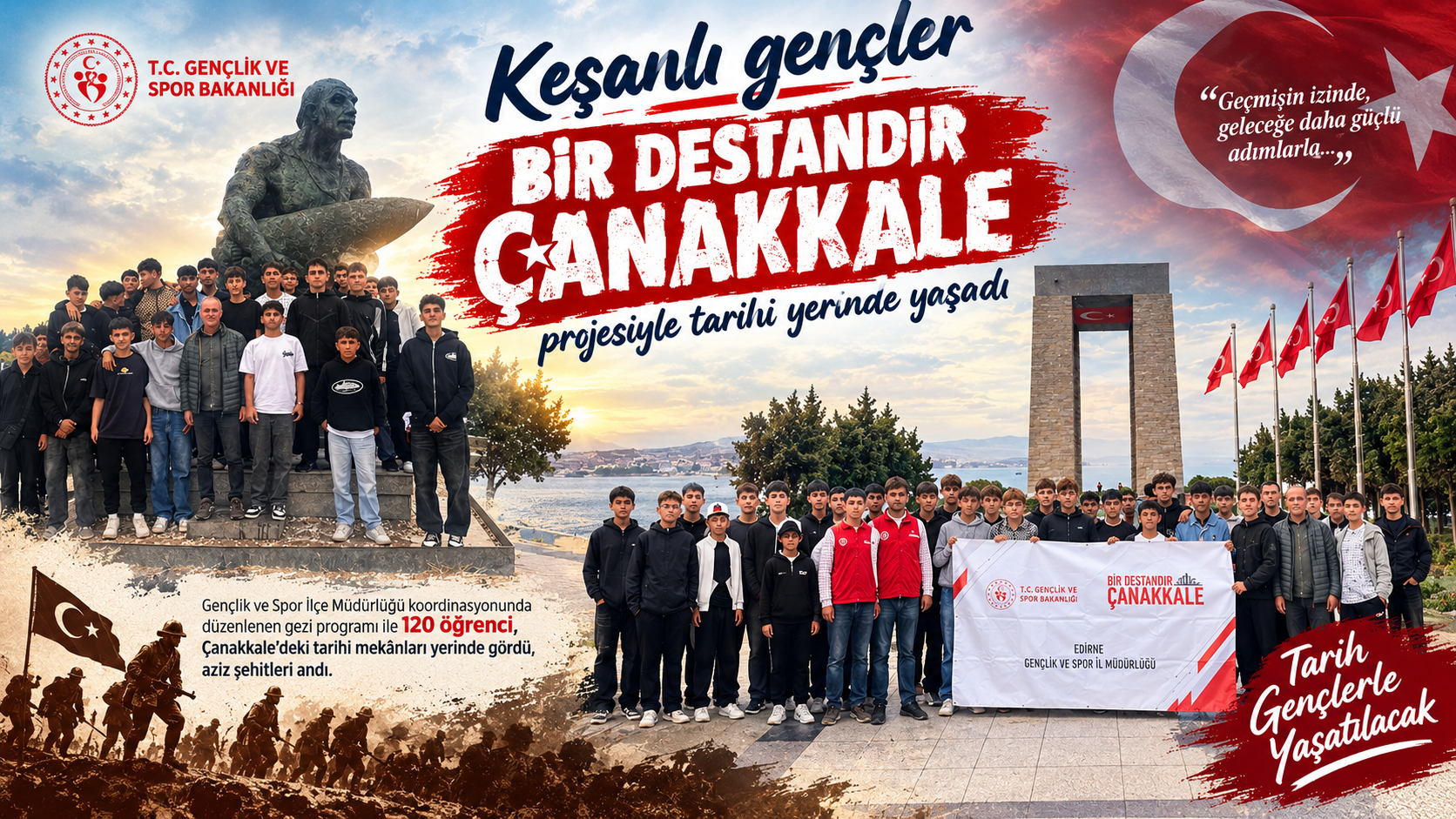 Keşanlı gençler Çanakkale Şehitliğini ziyaret etti
