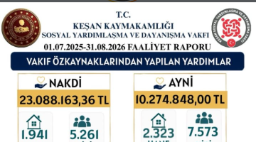 Vakıftan Keşan’a 1 yılda 183 milyon TL’yi aşkın destek
