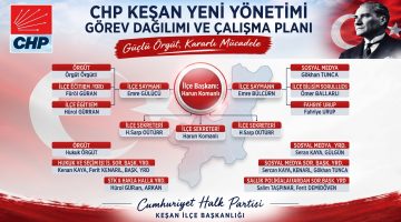 CHP Keşan İlçe Yönetimi belli oldu