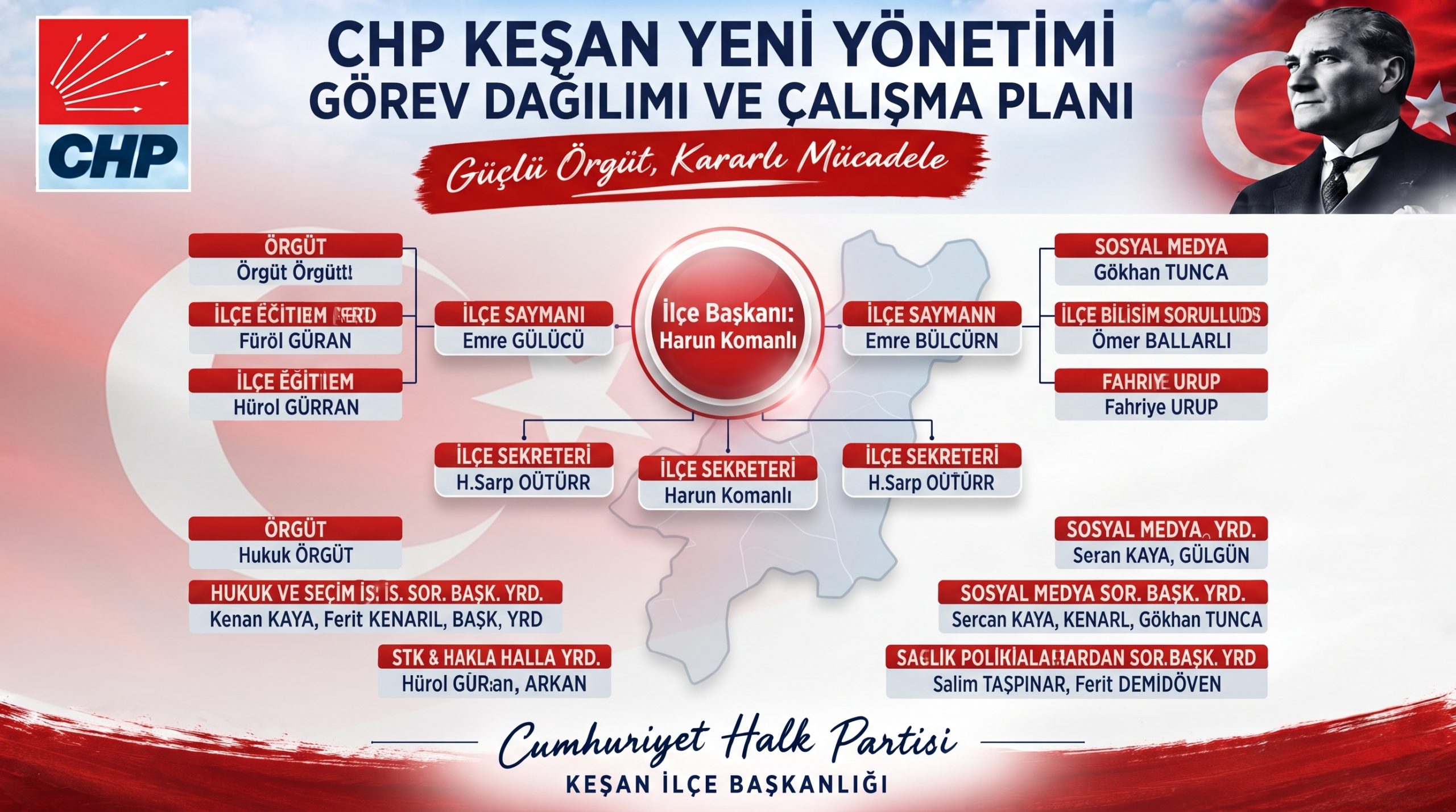 CHP Keşan İlçe Yönetimi belli oldu