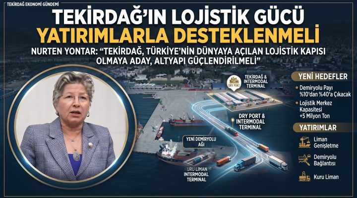 Nurten Yontar: “Tekirdağ’ın lojistik gücü yatırımlarla desteklenmeli”