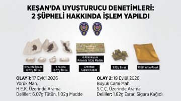Keşan’da uyuşturucu madde denetimleri