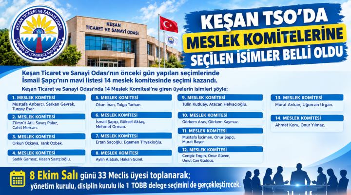 Keşan TSO’da Meslek Komitelerine seçilen isimler belli oldu