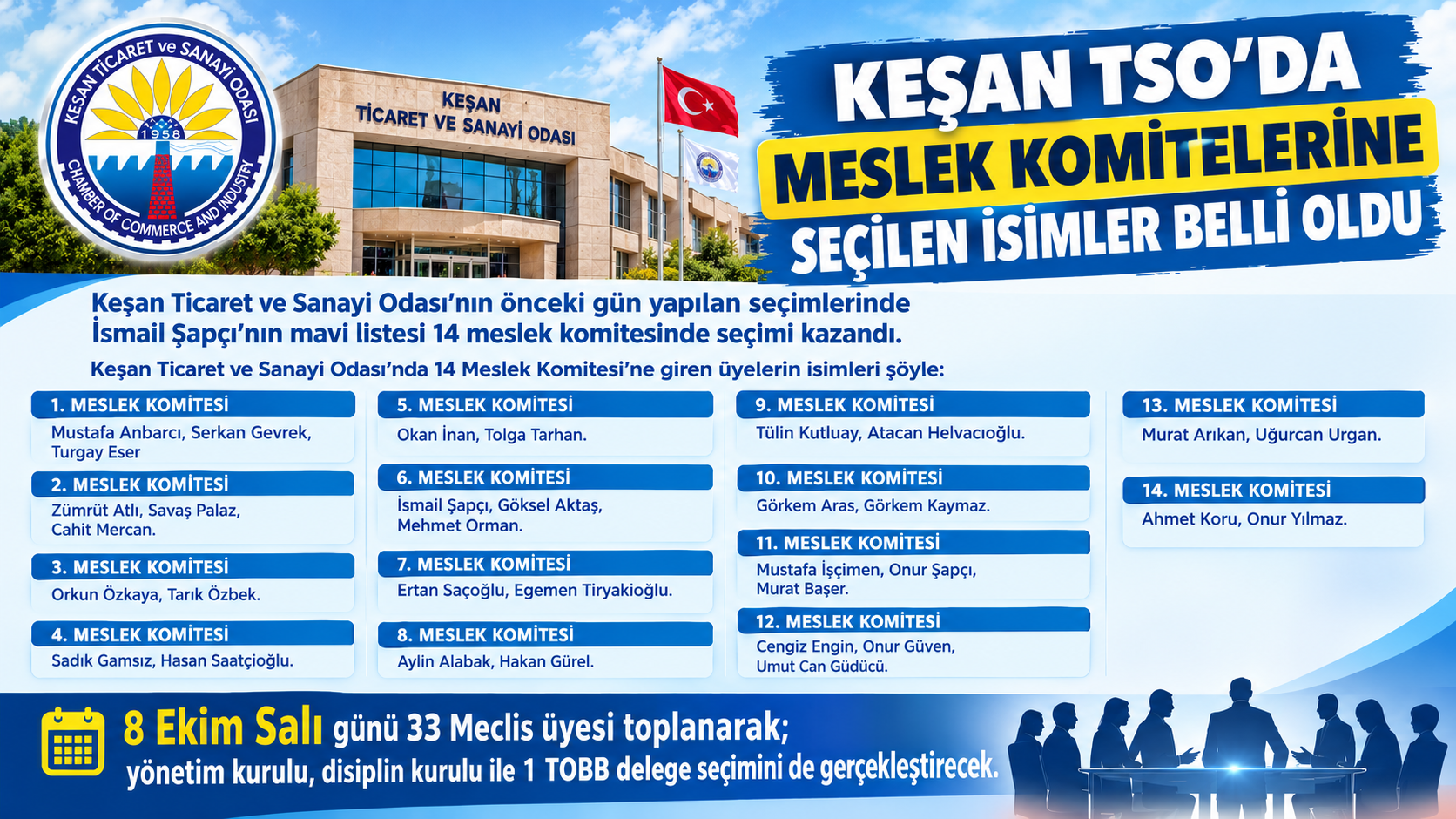 Keşan TSO’da Meslek Komitelerine seçilen isimler belli oldu