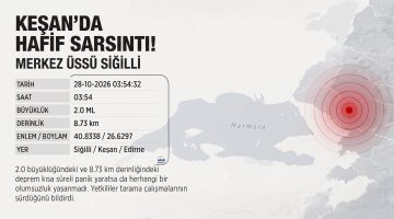 Keşan’da korkutan deprem