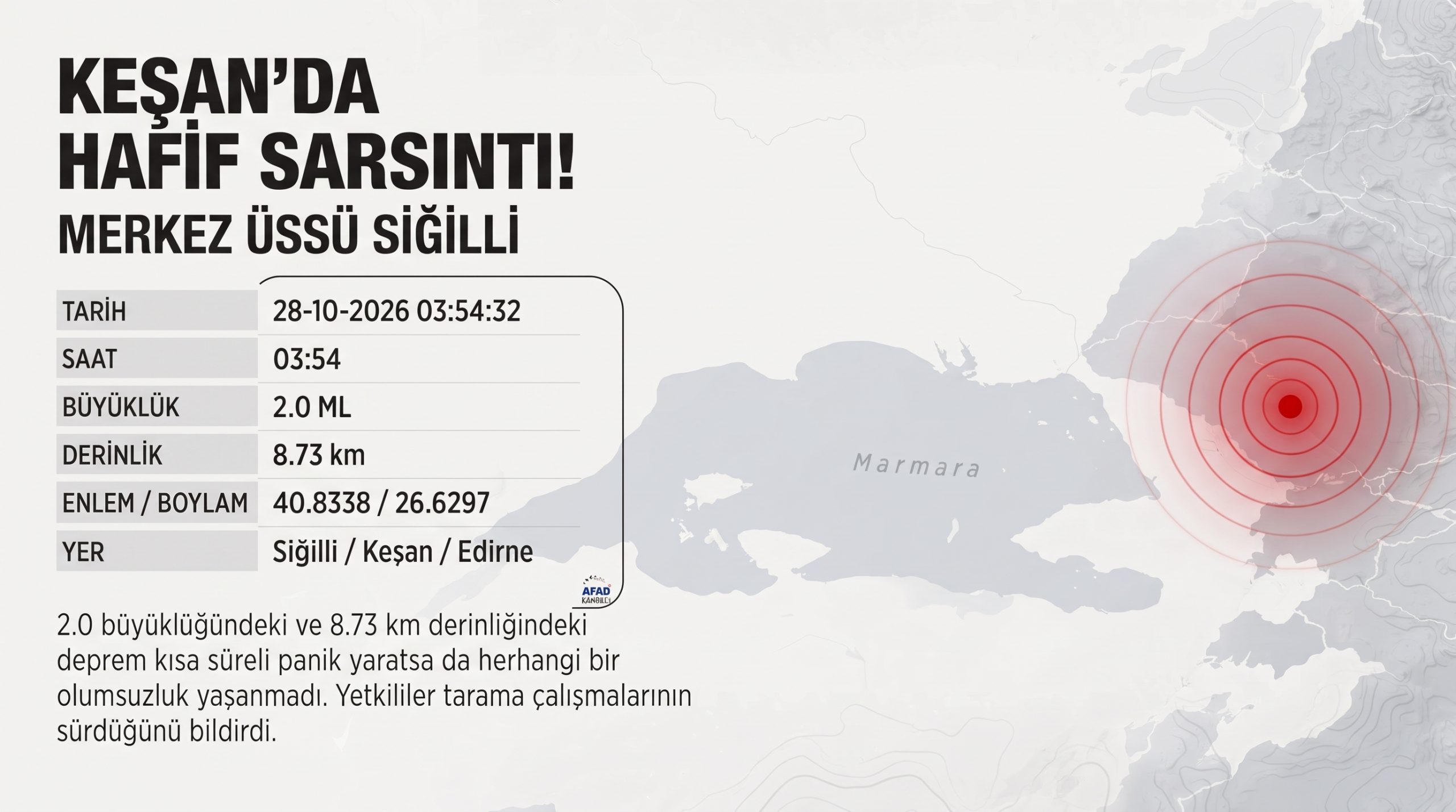 Keşan’da korkutan deprem