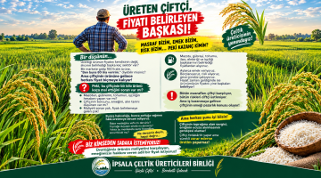 Bakan “Açıklanan fiyatların kabul edilebilir tarafı yok!”