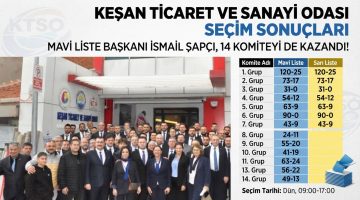 Keşan TSO’da Mavi Liste 14 Komiteyi de kazandı